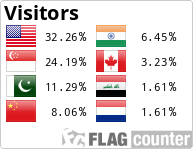 Visitors