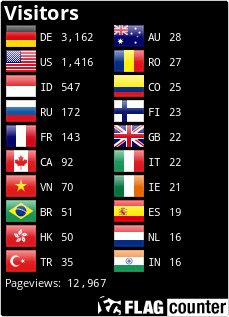 Flag Counter