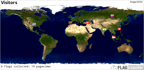 http://s01.flagcounter.com/map/kMHh/size_m/txt_000000/border_CCCCCC/pageviews_1/viewers_0/flags_1/