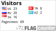 free counters