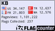 Free counters!