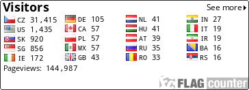 Počítadlo