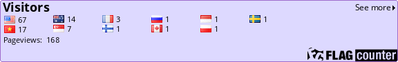 Flag Counter