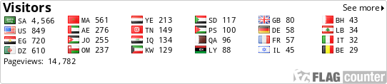 free counters