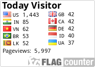 Flag Counter