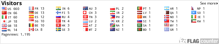 Flag Counter
