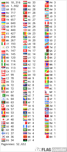 Flag Counter