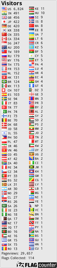 Free counters!