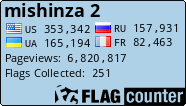 Free counters!