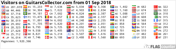 Esp Serial Number Chart