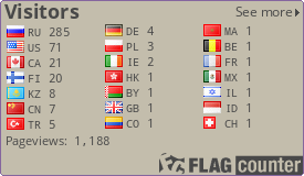 Free counters!
