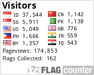 Free counters!