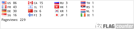 Flag Counter