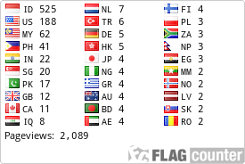 Flag Counter