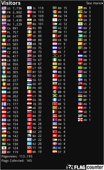 Free counters!