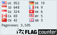 Flag Counter