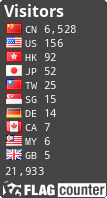 Flag Counter