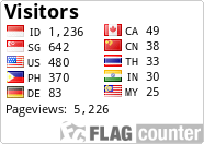 Flag Counter