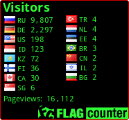 Flag Counter