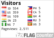 Flag Counter