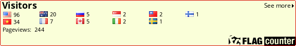 Flag Counter