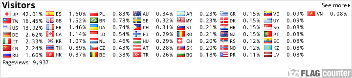 Bu2eo Callsign Lookup By Qrz Ham Radio