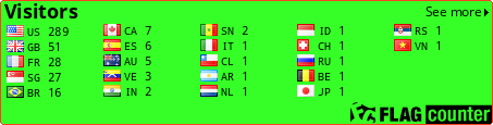 https://s01.flagcounter.com/count/9Ttt/bg_35FF26/txt_000000/border_FF3F21/columns_5/maxflags_55/viewers_0/labels_1/pageviews_0/flags_0/percent_0/