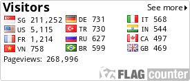 Flag Counter