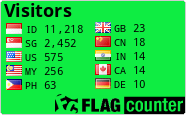 Flag Counter