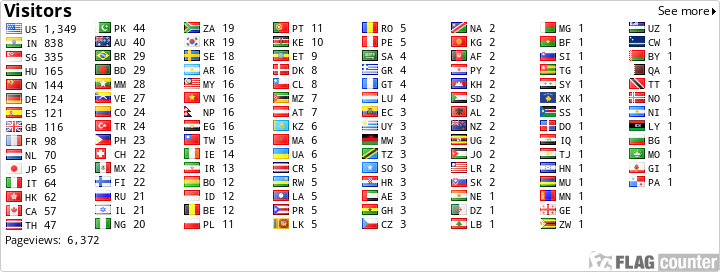 Flag Counter