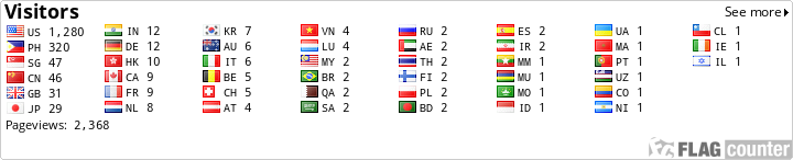 Flag Counter