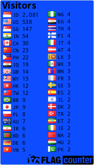 Flag Counter