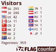 Flag Counter