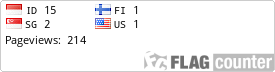 Flag Counter