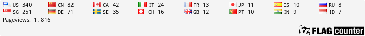 Flag Counter