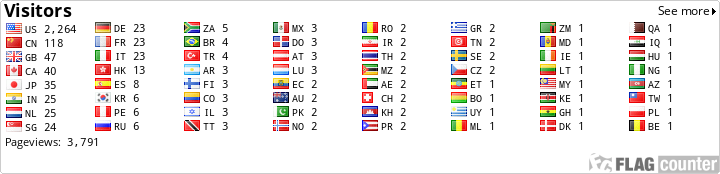 Flag Counter