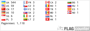 Flag Counter