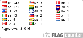 Flag Counter