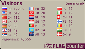 Flag Counter