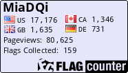 Free counters!