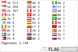 Flag Counter