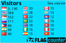 Flag Counter