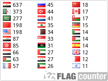 Flag Counter