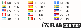Flag Counter