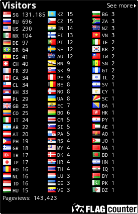 Flag Counter