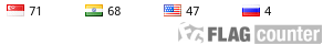 Flag Counter