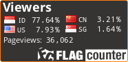 Flag Counter