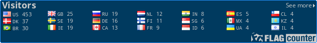 Flag Counter