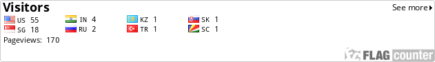 Flag Counter