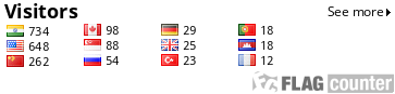 Flag Counter